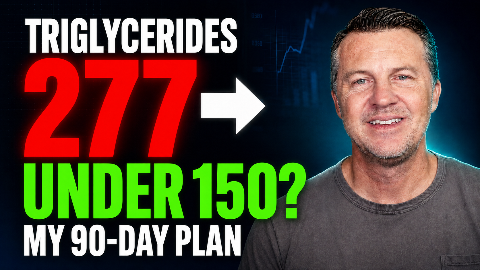 Joe Harris beside text showing triglycerides 277 and a goal under 150 for his 90-day plan